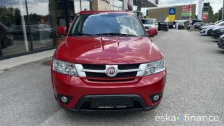 Finansowanie Hatchback Fiat Freemont 2015