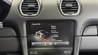 Leasing Convertible Porsche 718 2025