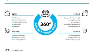 Lízing Kabriolet Volkswagen Beetle 2016