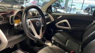 Leasing Convertible Smart ForTwo 2011