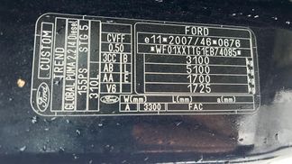 Finansowanie Van Ford TRANSIT CUSTOM + WEBASTO 2014