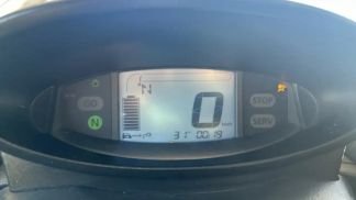 Finansowanie Van Renault Twizy 2018