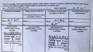 Finansowanie SUV Subaru Outback 2015