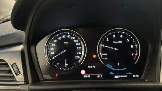 Financování Hatchback BMW 225 2019