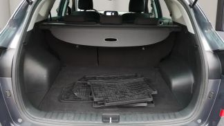 Finansowanie SUV Hyundai Tucson 2019