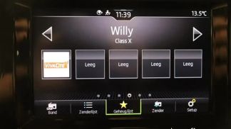 Leasing Hatchback Skoda Fabia 2022