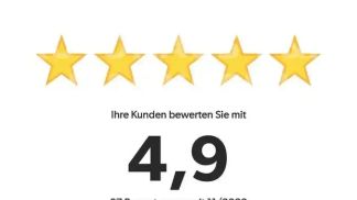 Financování Kupé BMW 220 2017