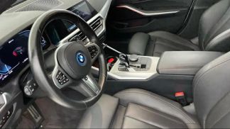 Finansowanie Wóz BMW 320 2021