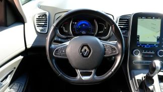 Financování Hatchback Renault Grand Scenic 2018