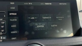Leasing SUV INEOS GRENADIER 2023
