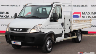 Finansowanie Van Iveco DAILY 2010