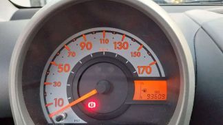 Financování Sedan Toyota AYGO 2014