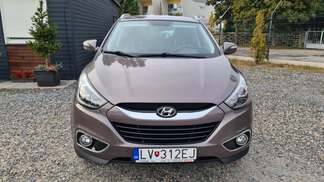 Finansowanie SUV Hyundai ix35 2014