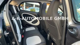 Financování Hatchback Smart ForFour 2015