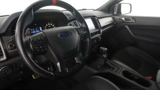 Finansowanie SUV Ford Ranger 2021