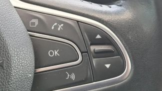 Finansowanie Hatchback Renault Scenic 2018