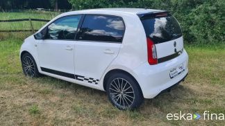 Finansowanie Hatchback Skoda Citigo 2015
