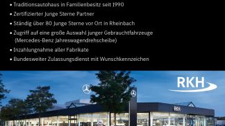 Financování Kupé MERCEDES GLC 200 2024