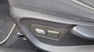 Finansowanie Wóz Renault Megane 2017