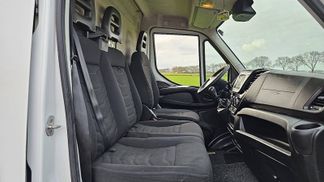 Finansowanie Van Iveco DAILY 35 S 2016