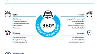 Leasing Wagon Volkswagen Passat Variant 2024