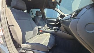 Finansowanie SUV BMW X1 2015