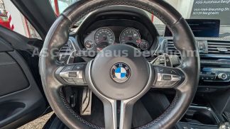 Financování Konvertibilní BMW M4 2018