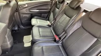 Finansowanie Hatchback Ford S-Max 2015