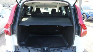 Finansowanie Wóz Dacia Jogger 2022