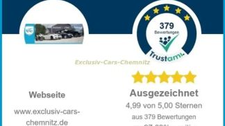 Financování Konvertibilní BMW 118 2013
