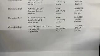 Leasing Convertible MERCEDES C 220 2020