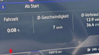 Leasing SUV Volkswagen Touareg 2022