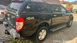 Finansowanie SUV Ford Ranger 2018