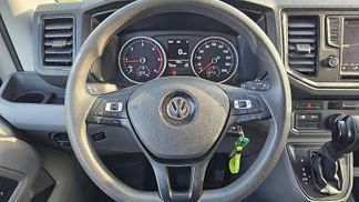 Financování Van Volkswagen CRAFTER 35 2.0 2019