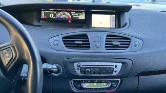 Financování Hatchback Renault Scenic 2014
