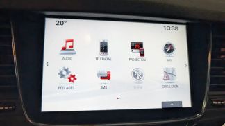 Finansowanie Wóz Opel Astra 2018
