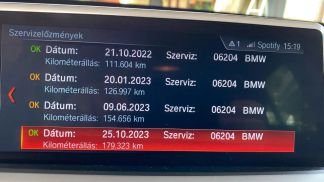 Leasing SUV BMW X1 2021