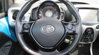 Leasing Convertible Toyota AYGO 2018
