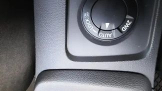 Lízing SUV Dacia Duster 2024