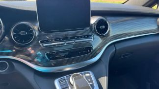 Financování Hatchback MERCEDES V 250 2019