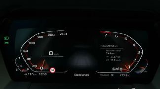 Financování Konvertibilní BMW Z4 2022