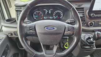 Finansowanie Van Ford TRANSIT 2.0 2021