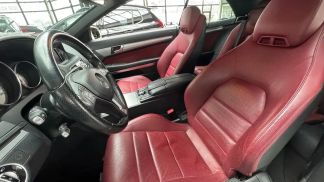 Financování Konvertibilní MERCEDES E 200 2015