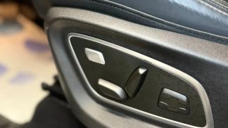 Financování Hatchback Renault Scenic 2021