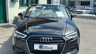 Financování Konvertibilní Audi A3 2018