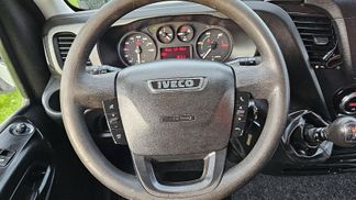 Finansowanie Van Iveco DAILY 35 S 2016