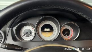 Financování Kupé MERCEDES C 220 2012