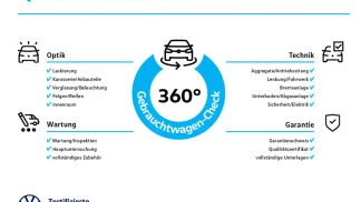 Lízing Kabriolet Volkswagen T-Roc 2024