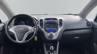 Lízing Osobná doprava Hyundai ix20 2016