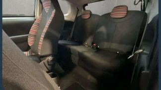 Financování Hatchback Citroën C1 2019